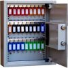Secuguard AP-27KE Key Cabinets