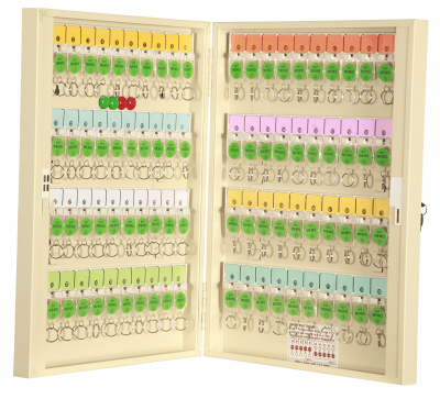 Guardall GKC80 Key Cabinets - Image 2